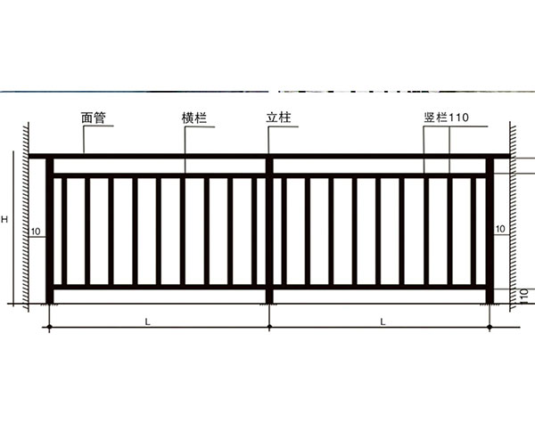 陽臺護欄